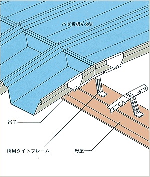 p^Cgt[uWxGv \}