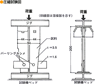 \uRCt[vx}