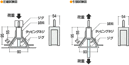 Ct[ MZ-88 ([t88^p)x}